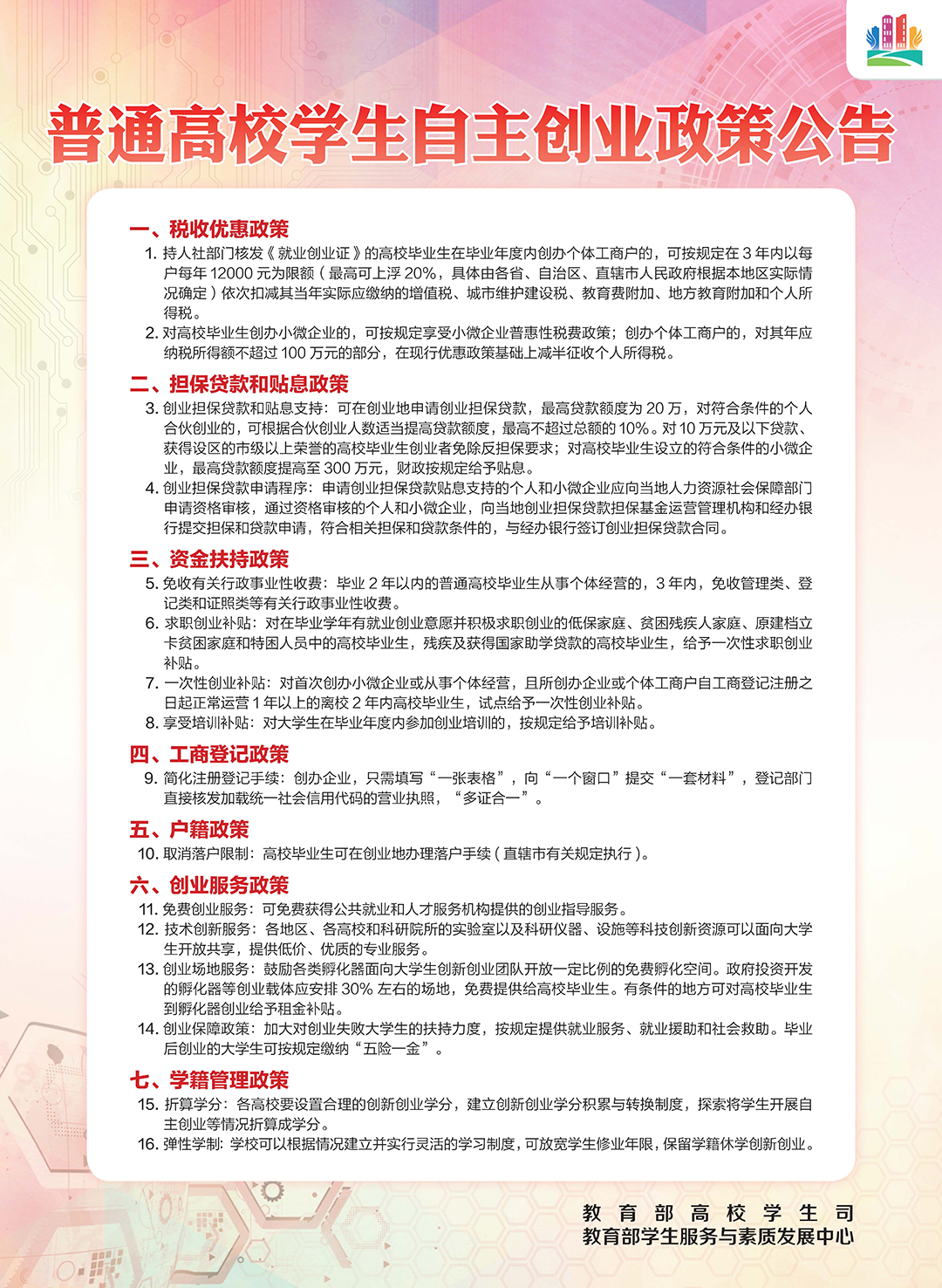 普通高校学生自主创业政策公告上传.jpg
